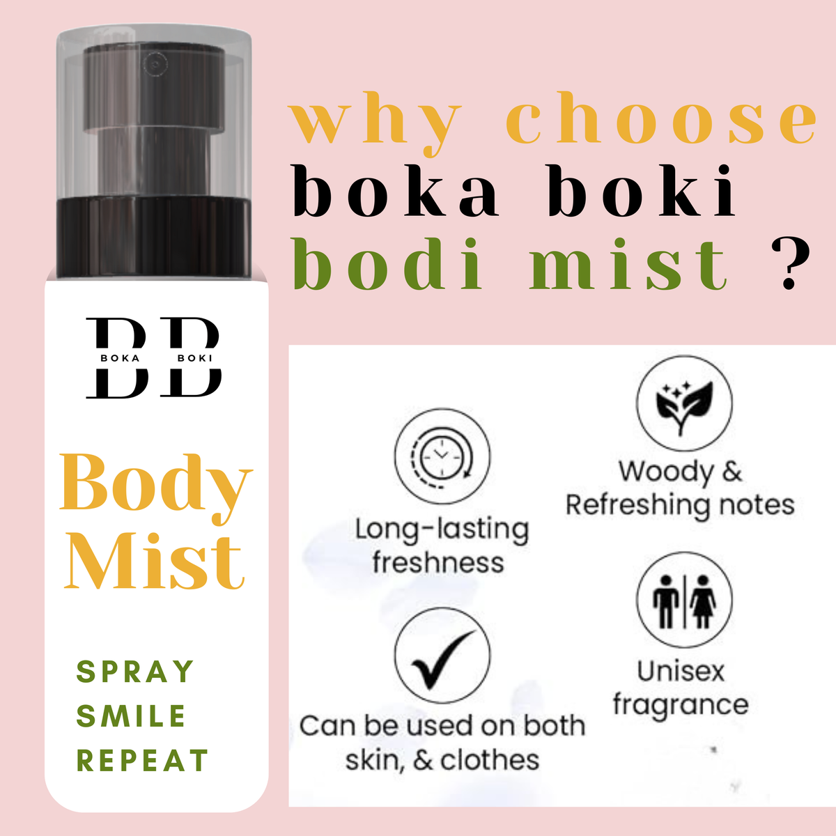 Amber Blossom Body Mist, 100ml | Long-Lasting Premium Mist Spray for Women | Everyday Wear | Refreshing & Skin-Friendly