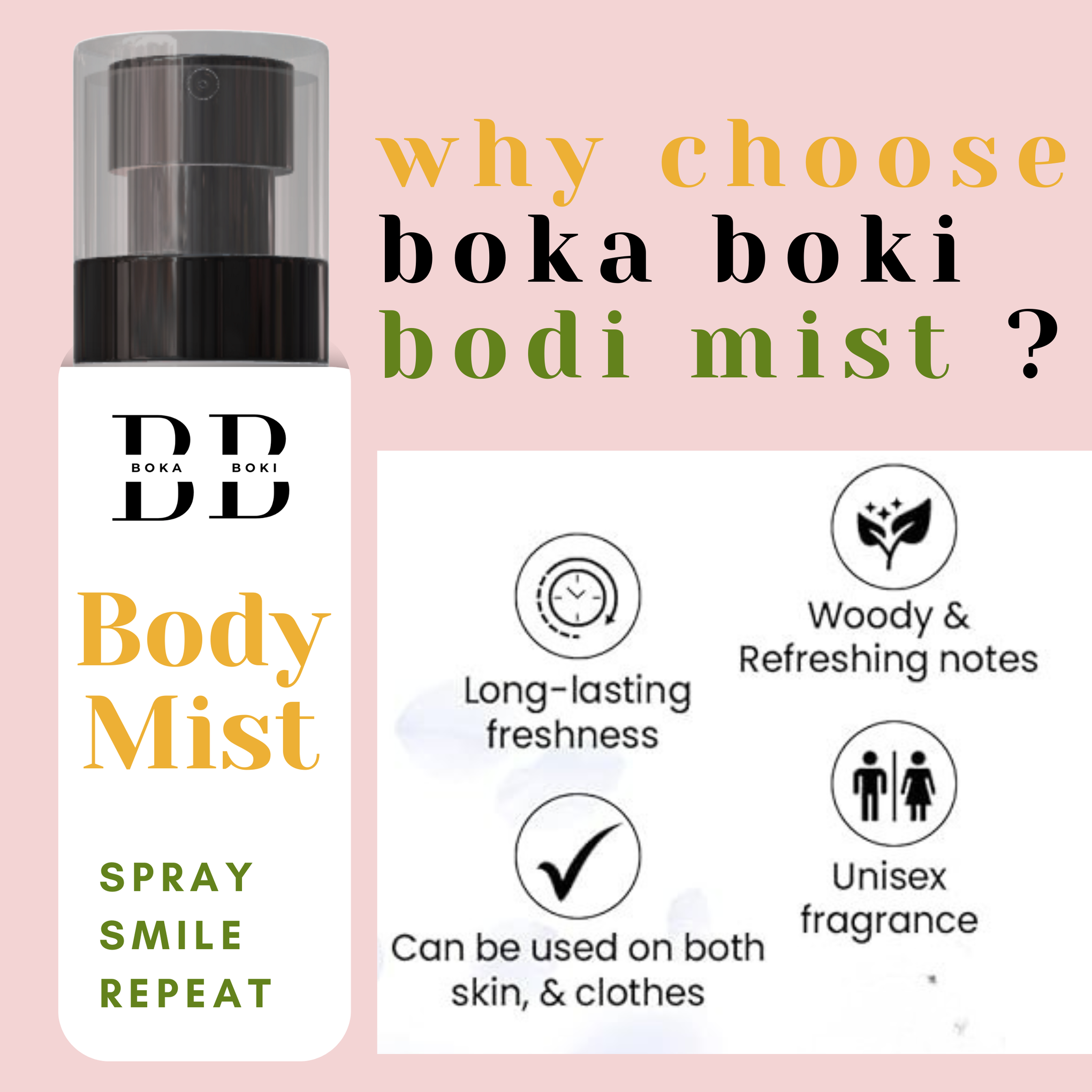 Amber Blossom Body Mist, 100ml | Long-Lasting Premium Mist Spray for Women | Everyday Wear | Refreshing & Skin-Friendly