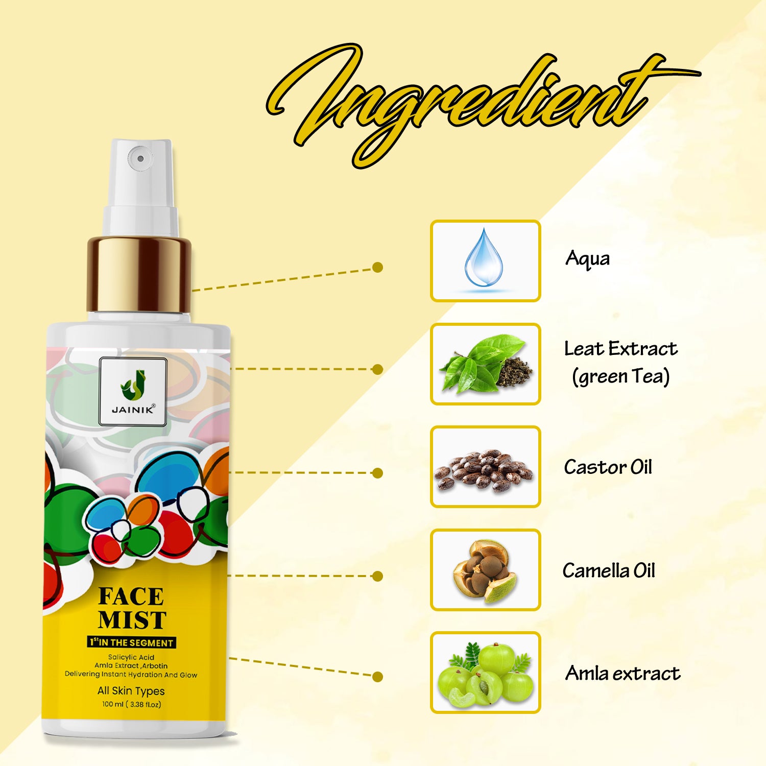 Instant Glow & Anti Ageing Face Mist With Arbotin & Salicylic Acid Men & Women (100 ml)